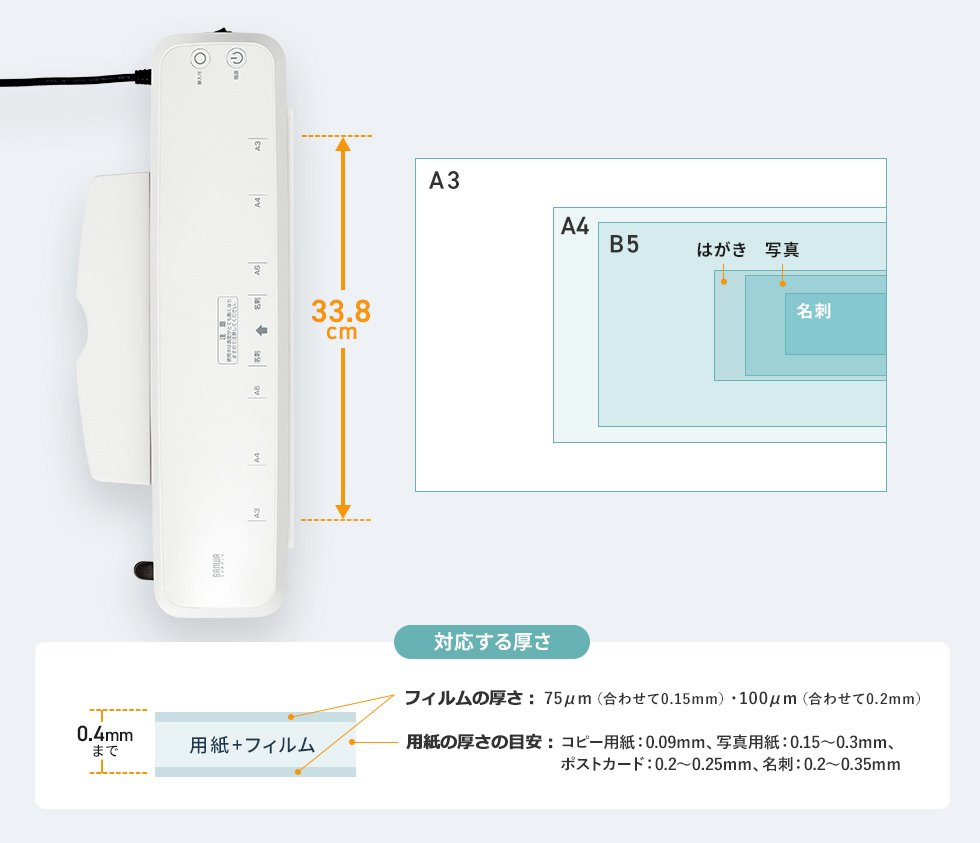 A3〜名刺サイズまで幅広く対応