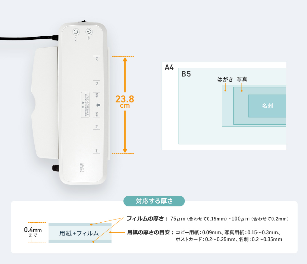 A3〜名刺サイズまで幅広く対応