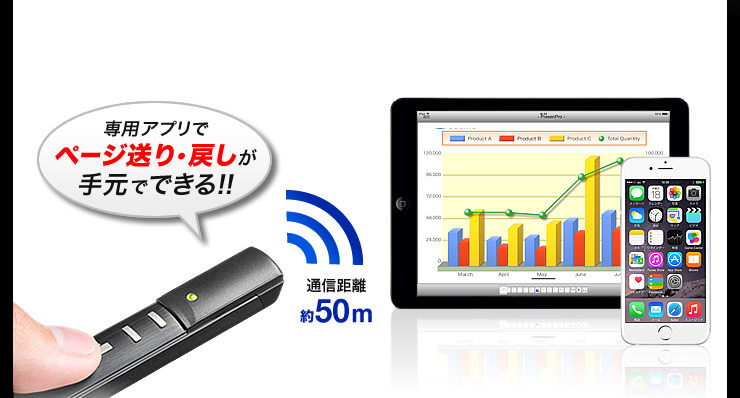 LP-RFG105GM【2.4G＆ブルートゥース緑色光パワーポインター】Bluetooth  4.0＆2.4GHzワイヤレス両対応で、iPadでもプレゼン操作が可能な緑色光レーザー搭載パワーポインター。｜サンワサプライ株式会社