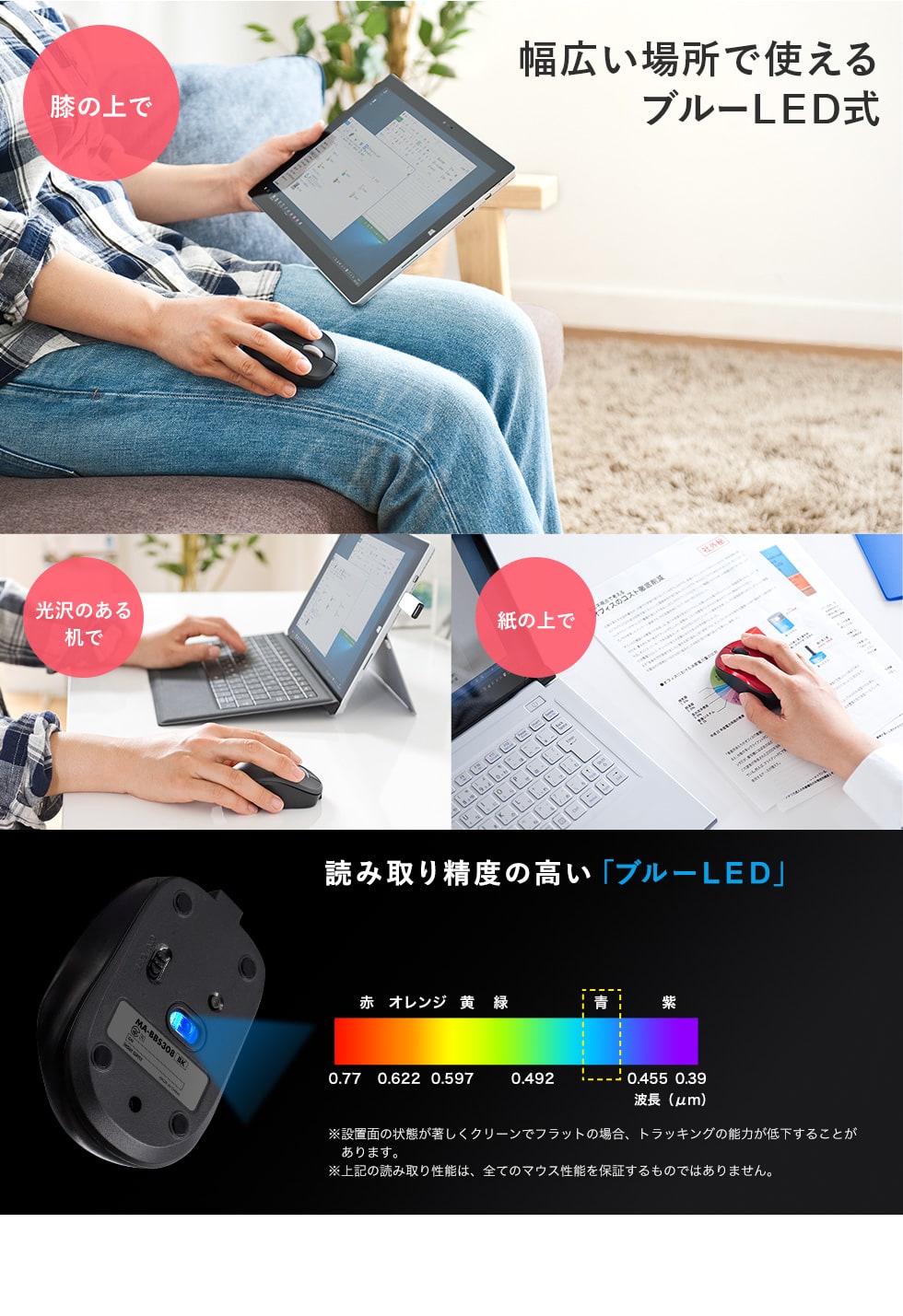 幅広い場所で使えるブルーLED式