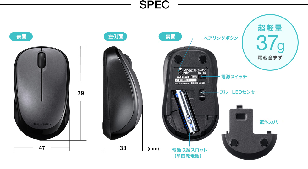 SPEC