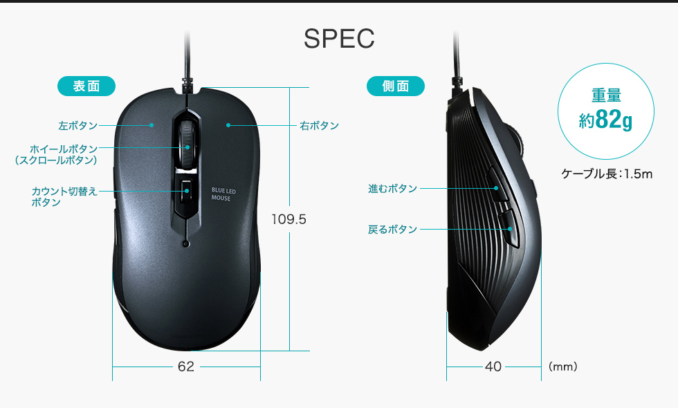 MA-BL114BL【有線ブルーLEDマウス（ブルー）】多機能ながらシンプルデザインの5ボタン有線ブルーLEDマウス。ブルー。｜サンワサプライ株式会社