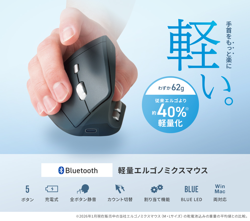 長時間のパソコン作業でも手首の負担を軽減したい方に最適で、在宅ワークやオフィス、夜間作業でも快適に使える軽量静音マウスです。
