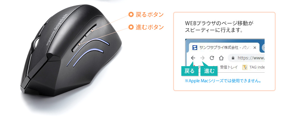 Webブラウザのページ移動がスピーディーに行えます