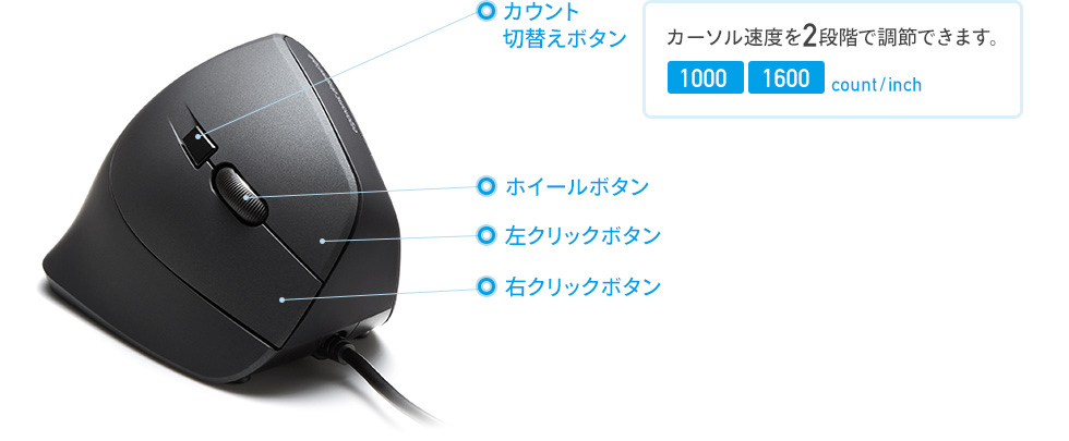 カーソル速度を2段階で調節できます。