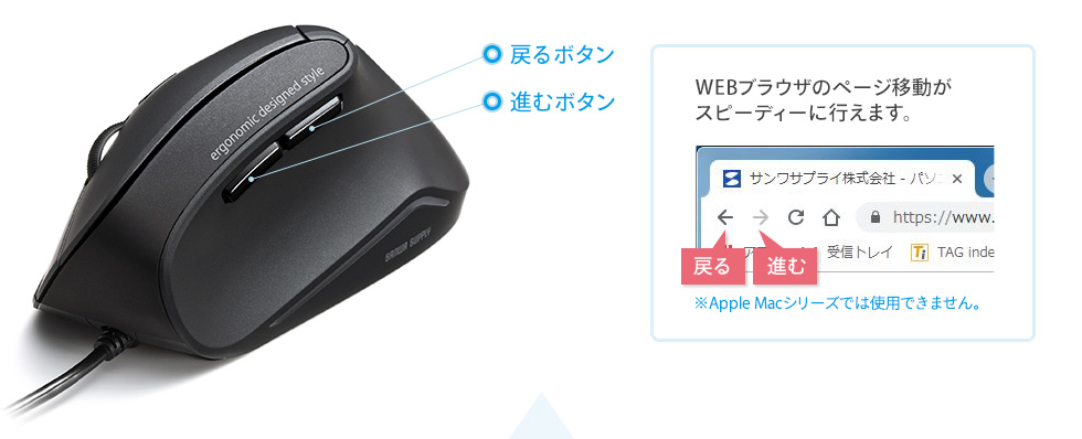 Webブラウザのページ移動がスピーディーに行えます