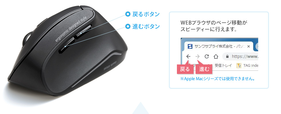 MA-ERGW10N【静音ワイヤレスエルゴノミクスマウス】人間工学形状で手首 ...