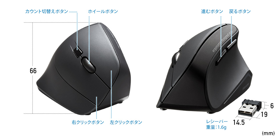 MA-ERGW10N【静音ワイヤレスエルゴノミクスマウス】人間工学形状で手首 ...