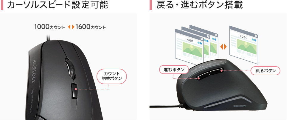 カーソルスピード設定可能 戻る・進むボタン搭載