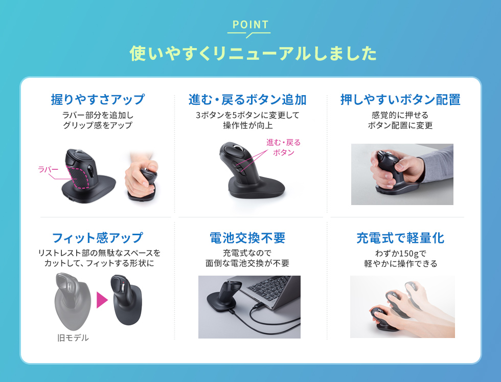 使いやすくリニューアルしました