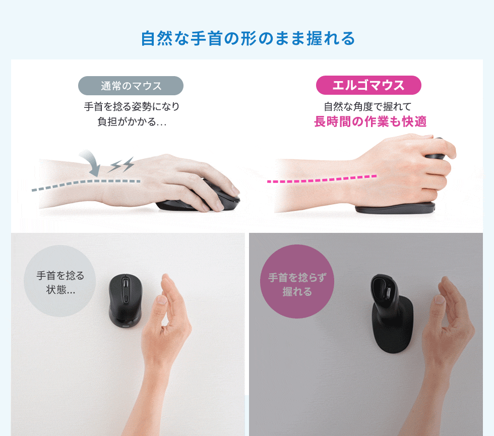 自然な手首の形のまま握れる