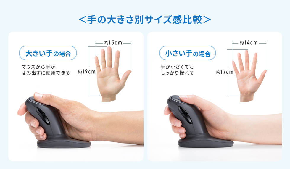 手の大きさ別サイズ感比較