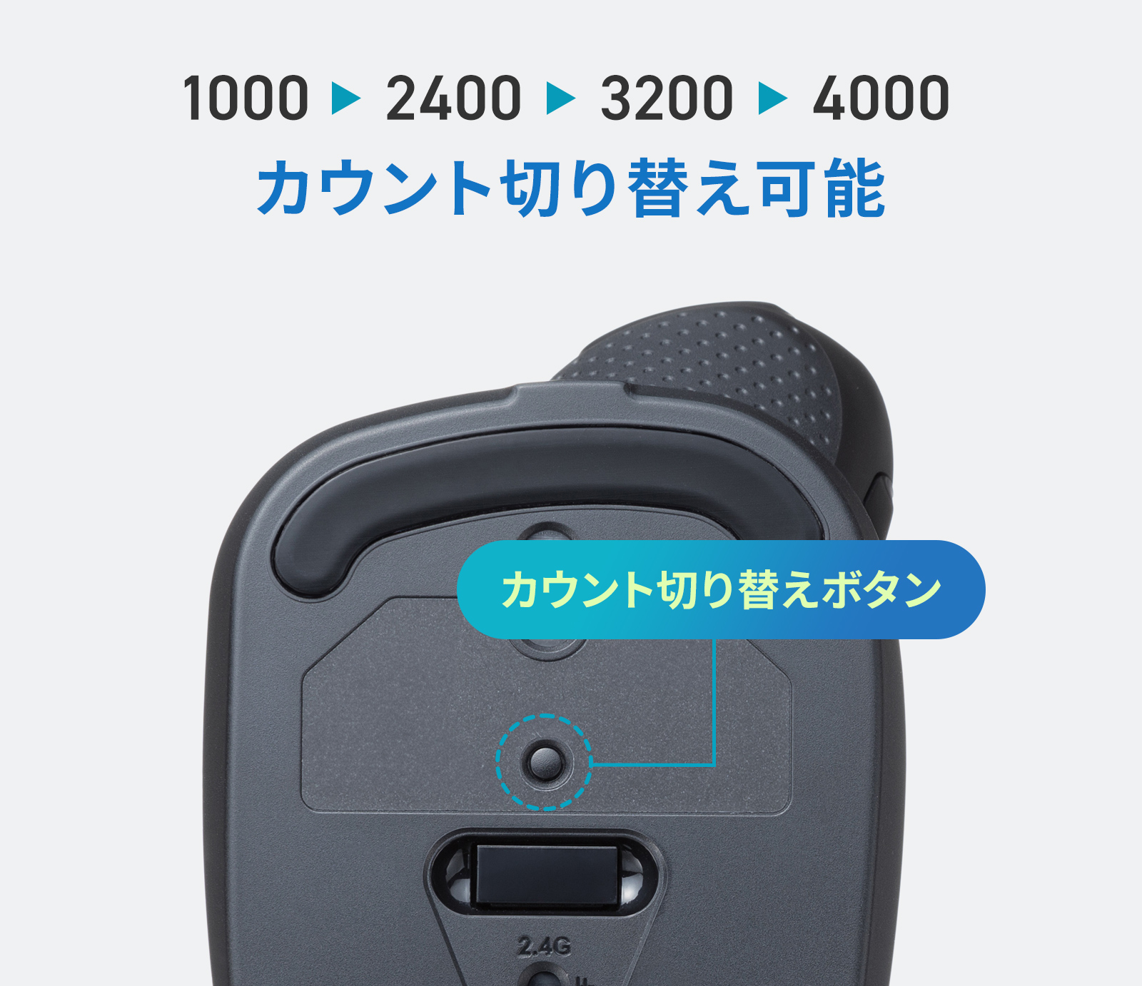 カウント切り替え可能
