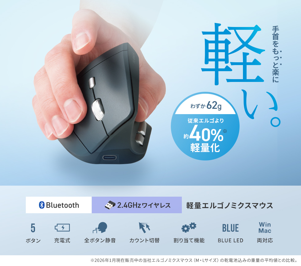 長時間のパソコン作業でも手首の負担を軽減したい方に最適で、在宅ワークやオフィス、夜間作業でも快適に使える軽量静音マウスです。