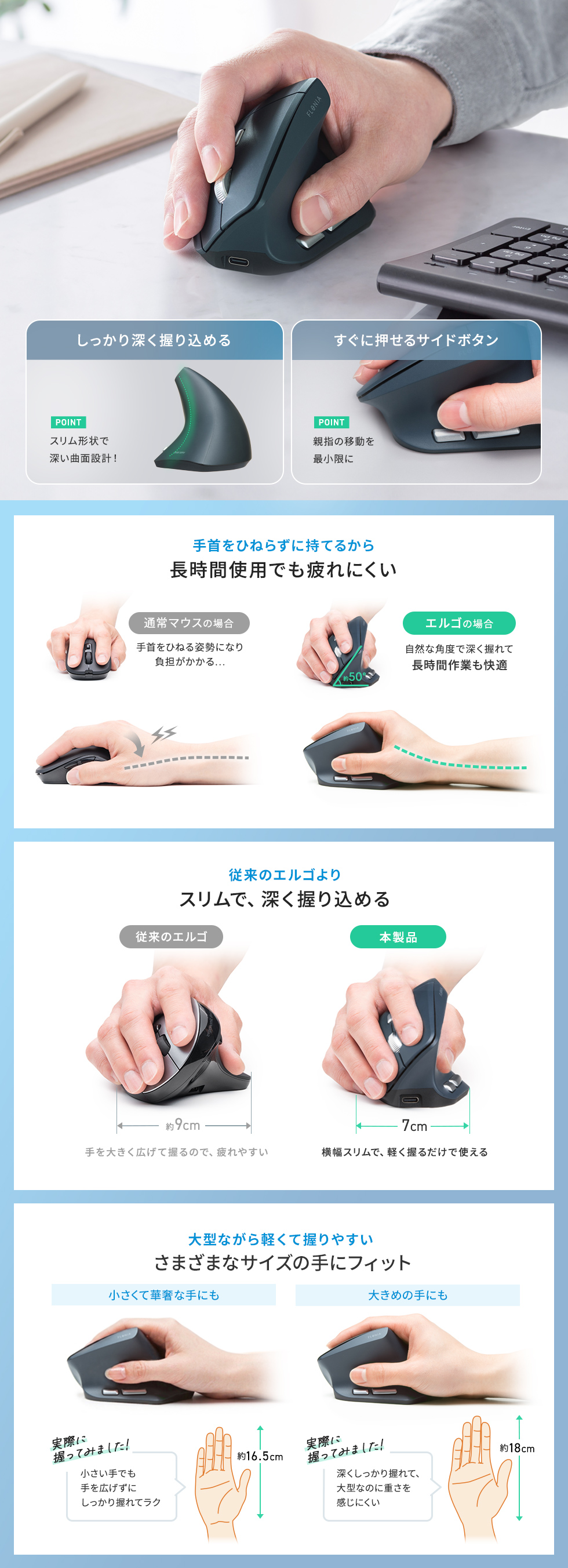 軽量×エルゴノミクス形状のダブル効果で、さらに疲れにくく