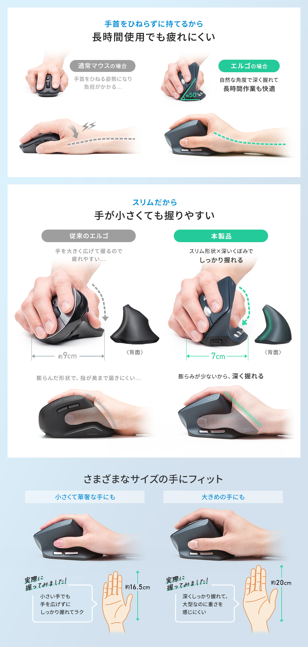 人間工学に基づいた形状で、手首の疲労を軽減