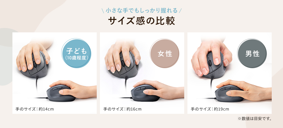 子どもと女性と男性が使用したときのサイズ感の比較画像