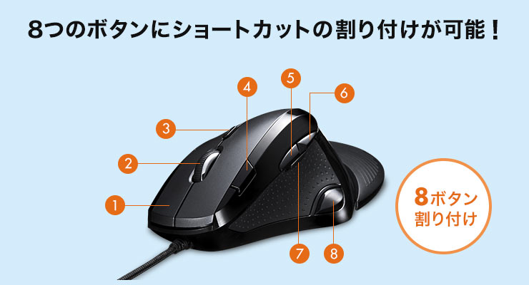 8つのボタンにショートカットの割り付けが可能