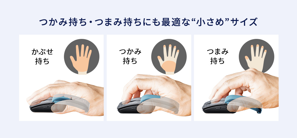 かぶせ持ち、つかみ持ち、つまみ持ち