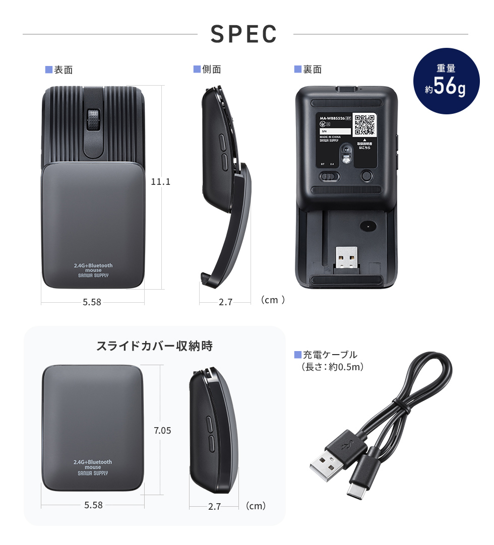 SPEC