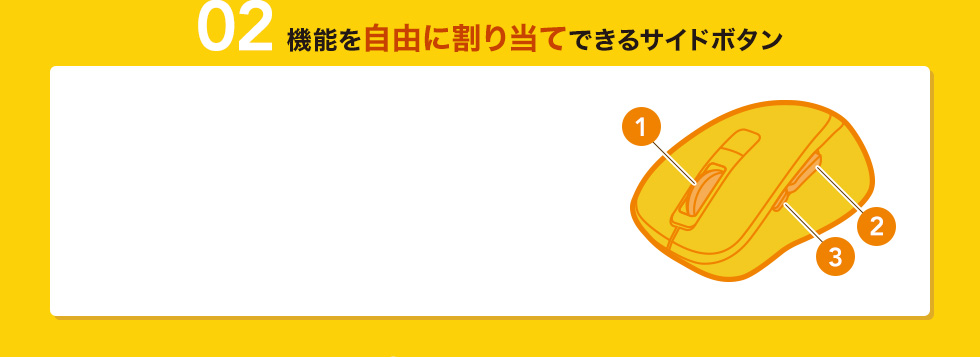 02機能を自由に割り当てできるサイドボタン