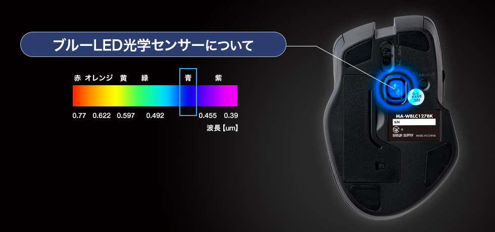 ブルーLED光学センサーについて