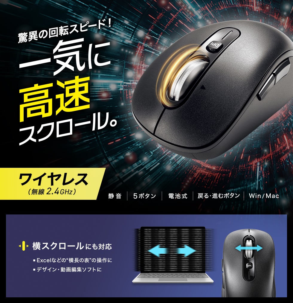 縦方向の高速スクロールと、左右にスクロールできるチルトホイールを搭載したワイヤレスマウス。