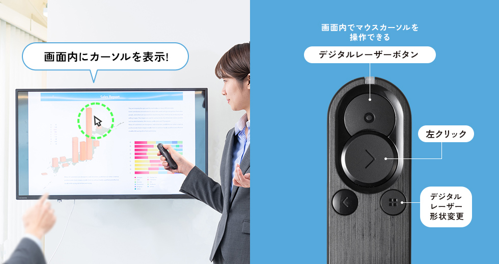 マウスモードの説明画像