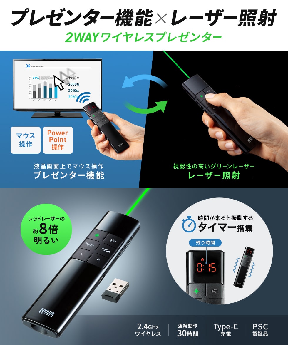 マウスカーソル操作に対応した、グリーンレーザーポインター。USB充電式。振動タイマー機能付き。ドライバ不要で接続するだけで使用可能。