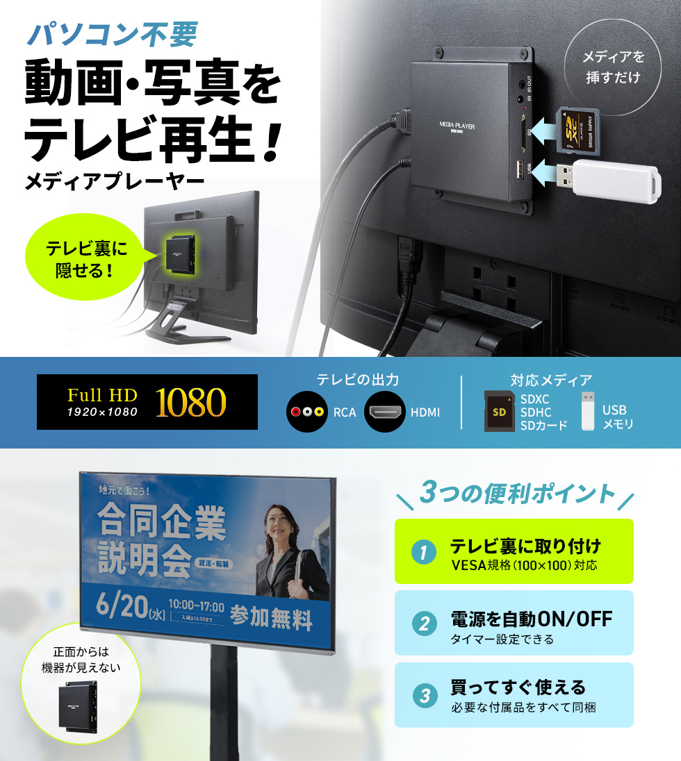 テレビと接続して、パソコン不要でSDカードやUSBメモリのデータを再生できるメディアプレーヤー。VESAマウントに取り付け可能。自動再生/タイマー機能付きでデジタルサイネージでの使用にも最適。