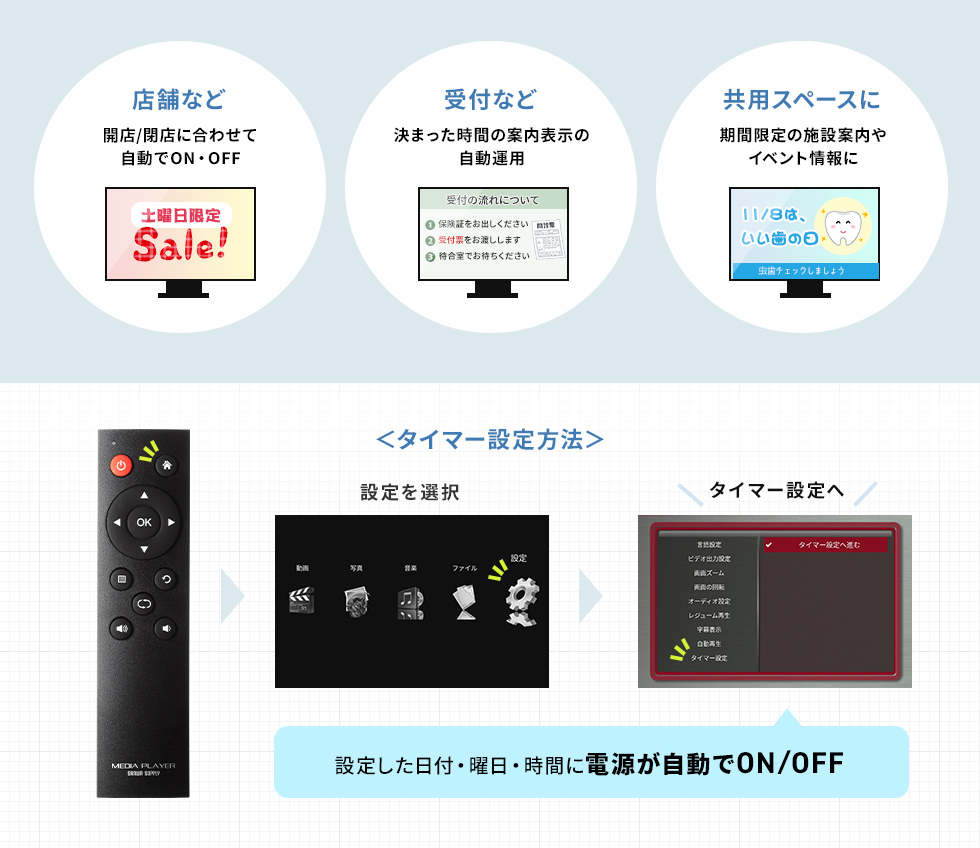 電源を自動ON・OFFできるタイマー機能付き