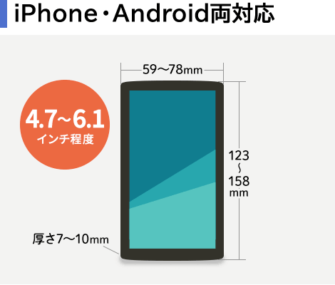 iPhone・Android両対応