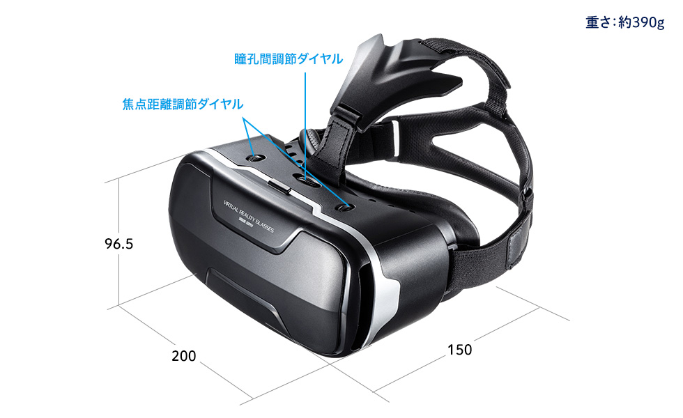 瞳孔間調整ダイヤル　焦点距離調節ダイヤル