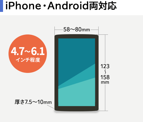 iPhone・Android両対応