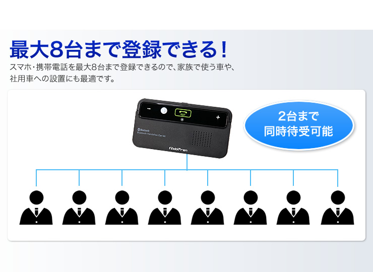 最大8台まで登録できる