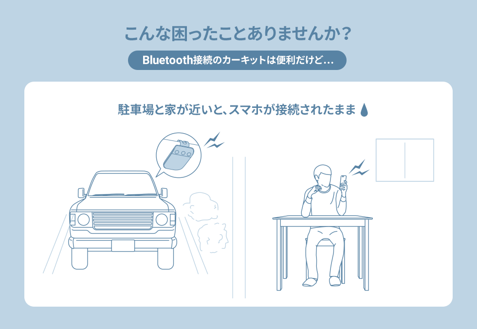 こんな困ったことありませんか？　Bluetooth接続のカーキットは便利だけど…　駐車場と家が近いと、スマホが接続されたまま