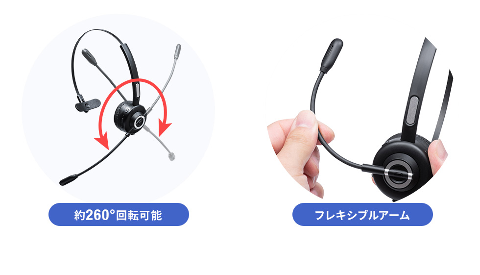 充電クレードル付きBluetoothヘッドセット（片耳タイプ）