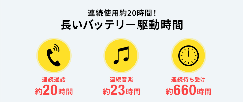 連続使用約20時間！ 長いバッテリー駆動時間 連続通話約20時間 連続音楽約23時間 連続待ち受け約660時間