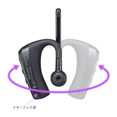 左耳・右耳どちらにも対応するマイク