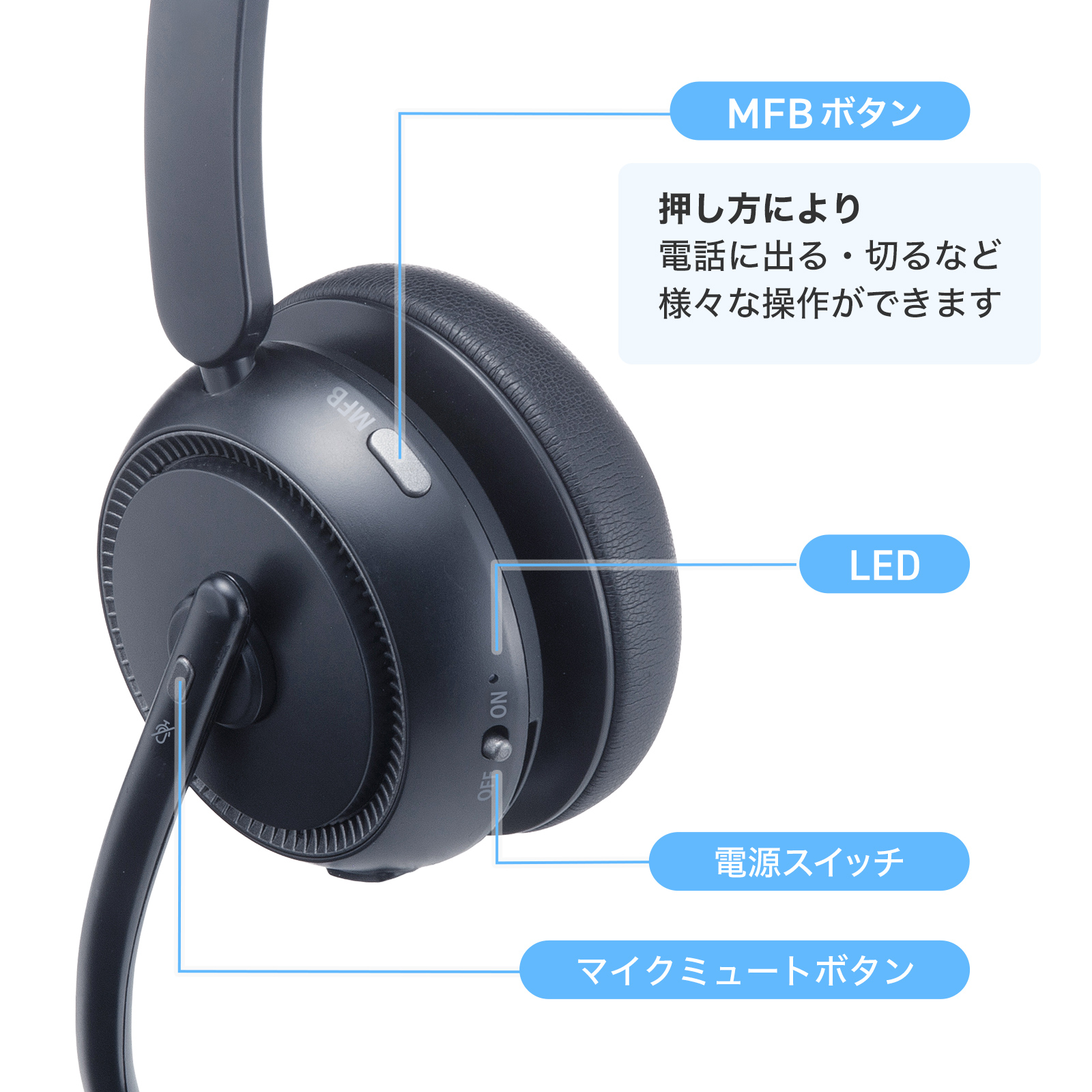 MM-BTMH75BK【Bluetoothヘッドセット（大型イヤーパッド・単一指向性