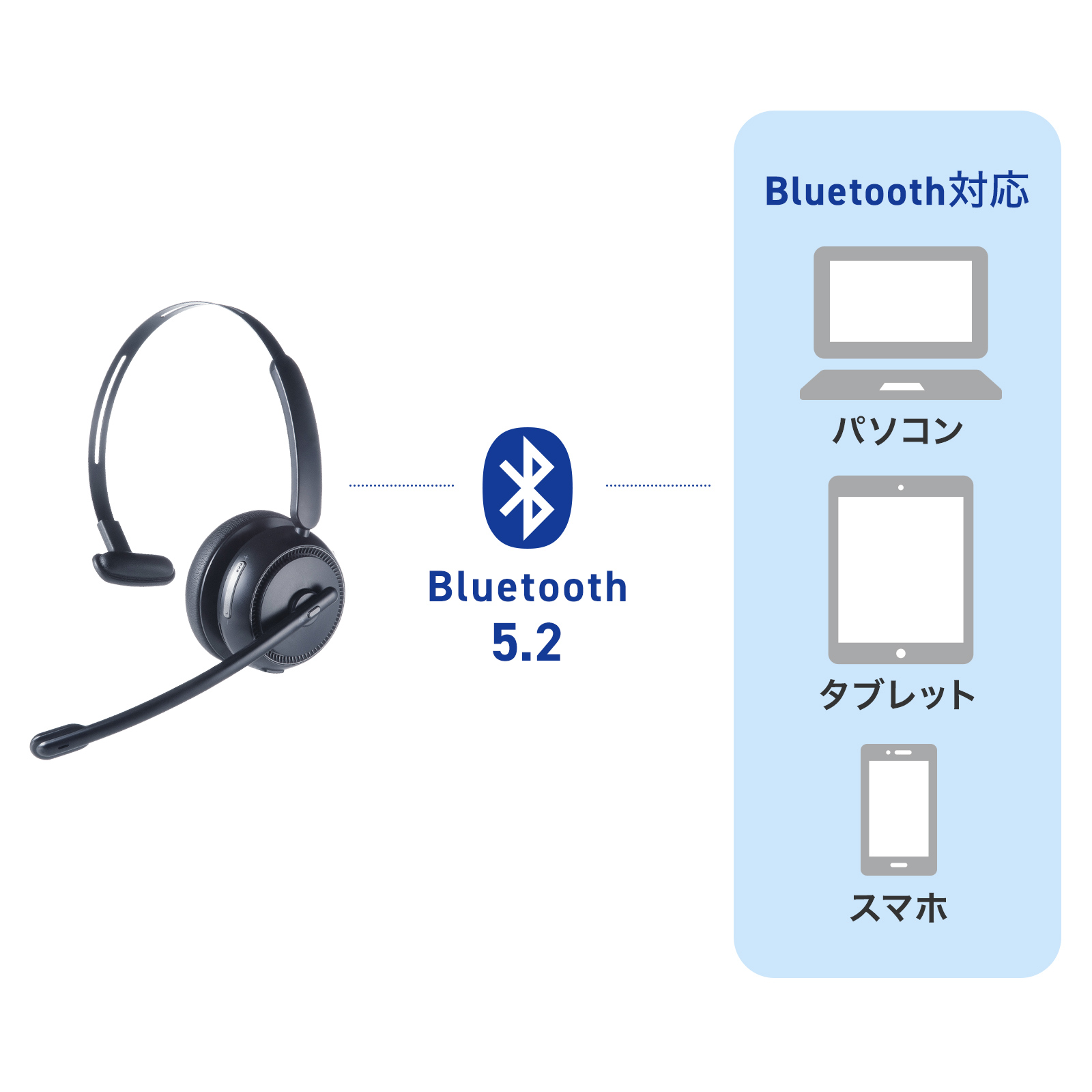 Bluetooth接続イメージ画像