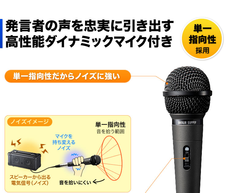 マイク付き拡声器スピーカー