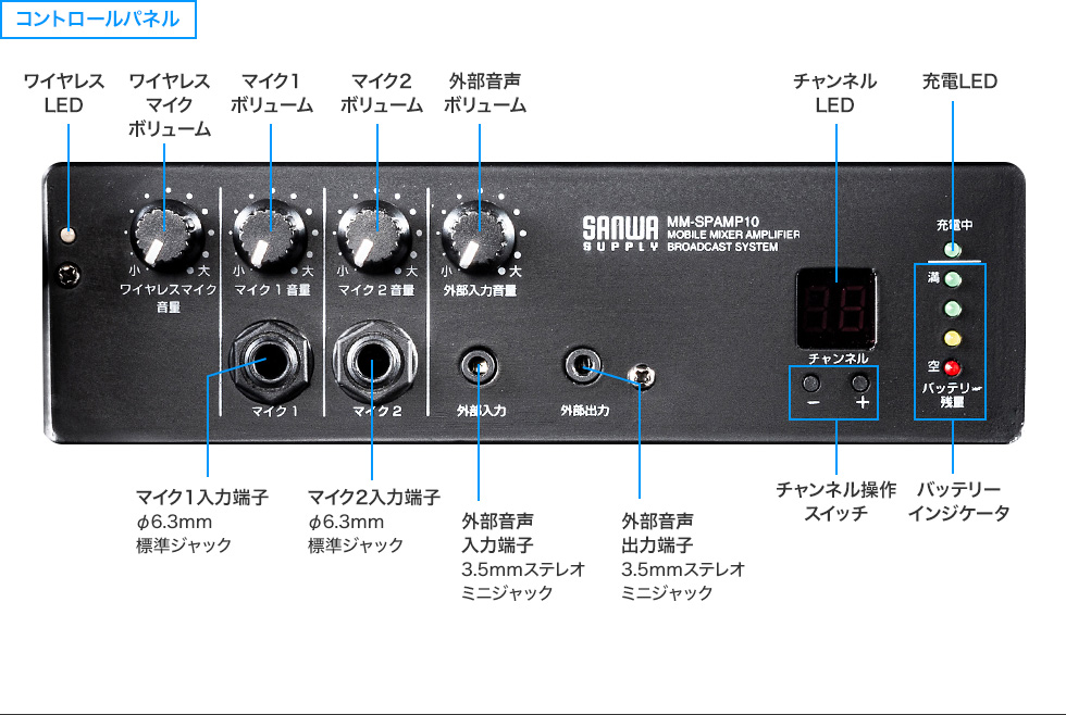 MM-SPAMP10【ワイヤレスマイク スピーカー 拡声器(最大出力60W・AC電源