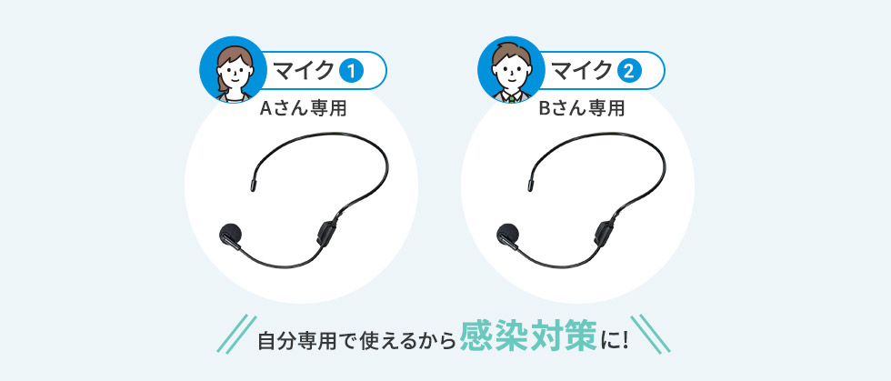 自分専用で使えるから感染対策に!