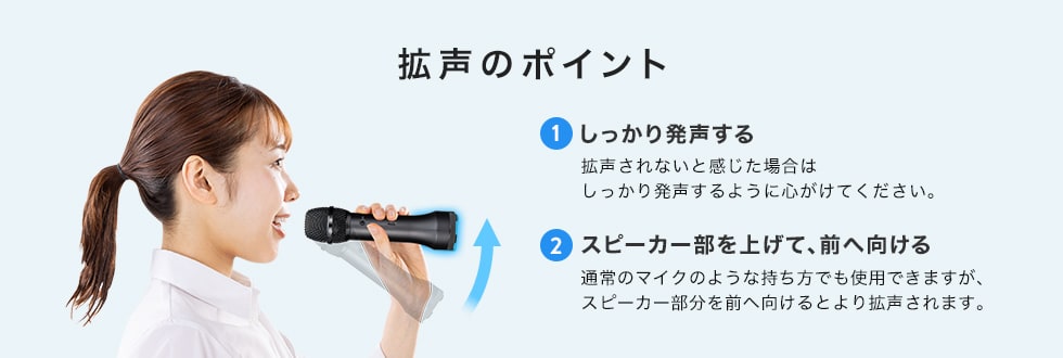 拡声のポイント