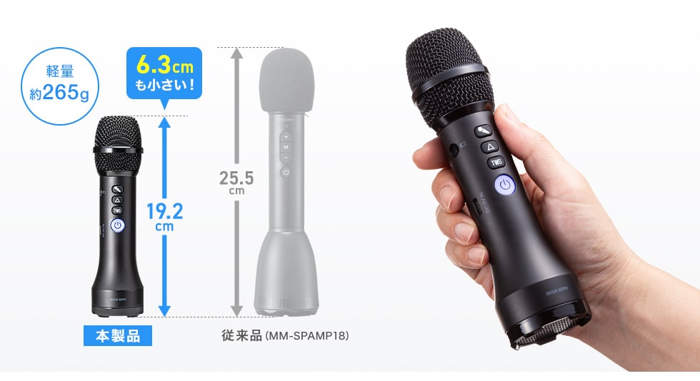 コンパクトだから様々な場面で使える