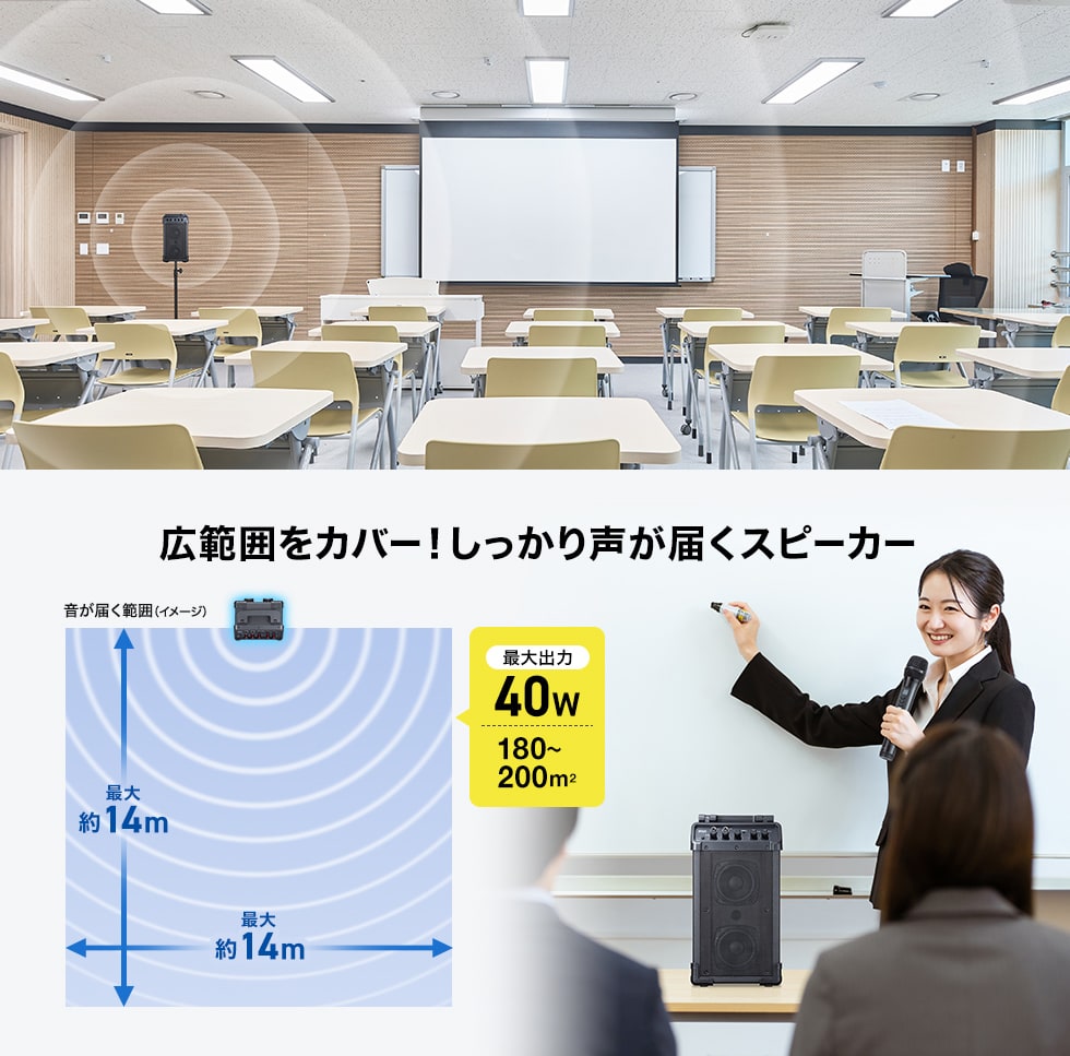 最大40W出力で、空間の端まで声が届く