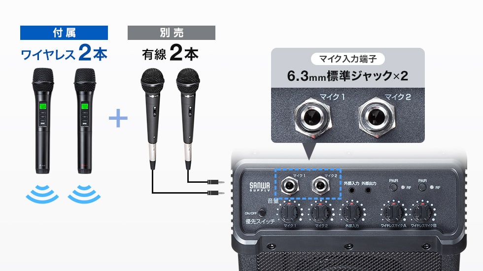 最大４本のマイクを同時に使える