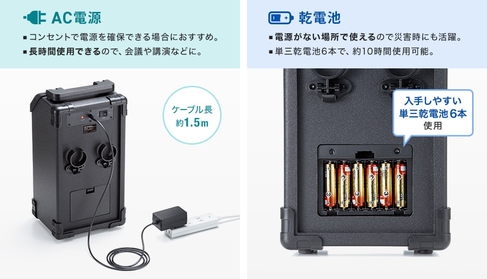場所に合わせて選べる給電方法