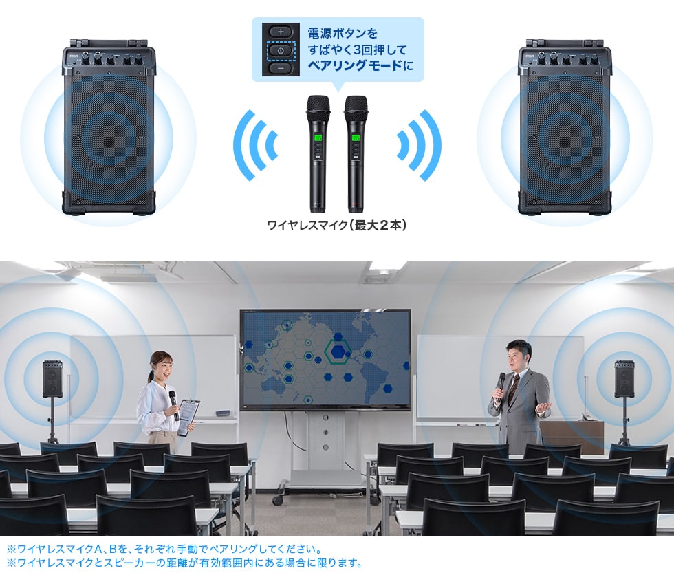 ワイヤレスで複数のスピーカーから同時に拡声